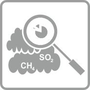 Газоанализаторы